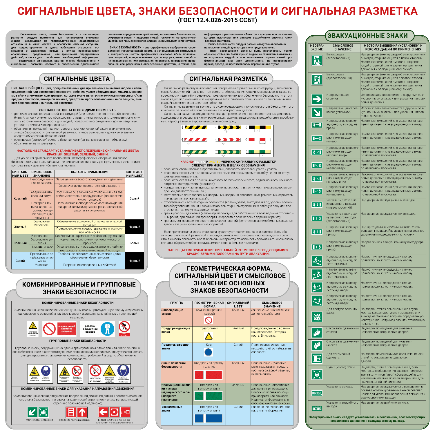 картинка Стенд "Сигнальные цвета и разметка", 1000х1000 мм, пластик 3 мм  в интернет-магазине Всезнаки.рф в Санкт-Петербурге