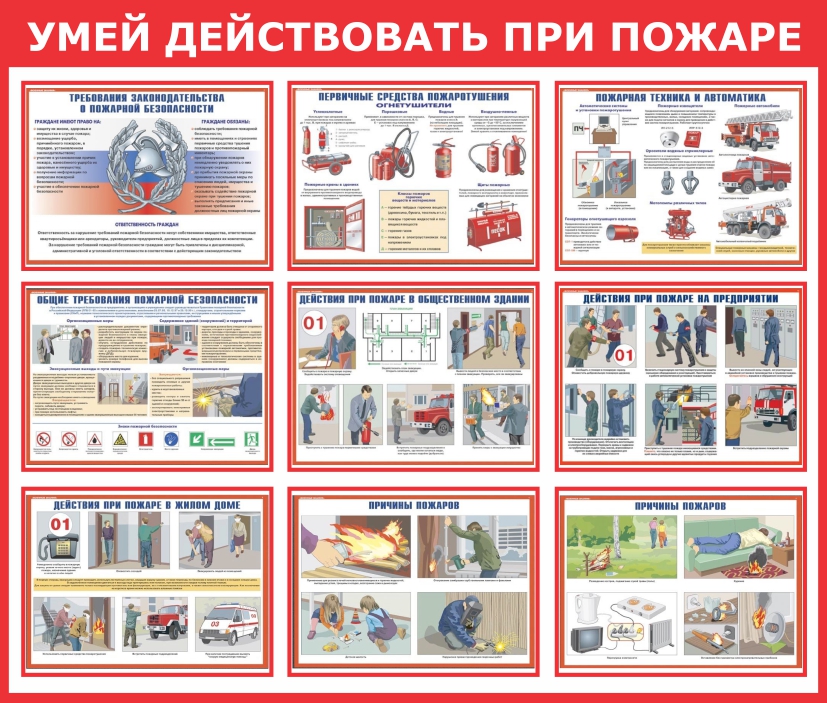 картинка Стенд "Умей действовать при пожаре", 1000х1000 мм, пластик 3 мм  в интернет-магазине Всезнаки.рф в Санкт-Петербурге