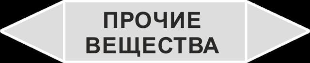 картинка Знак Самоклеящийся маркер "Прочие вещества" 716х148 мм, пленка  в интернет-магазине Всезнаки.рф в Санкт-Петербурге
